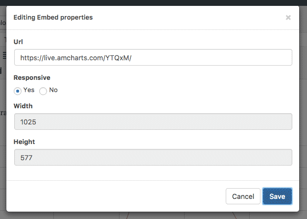 How to Embed AmCharts in WordPress