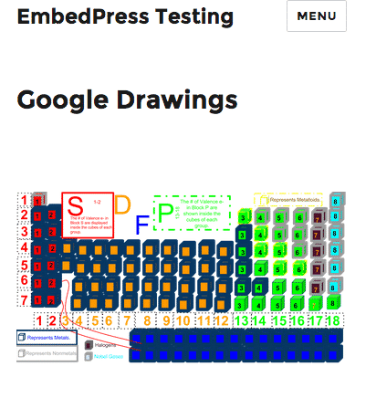 A responsive Google Drawing embed inside a WordPress post