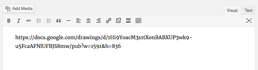 A Google Drawing URL inside WordPress
