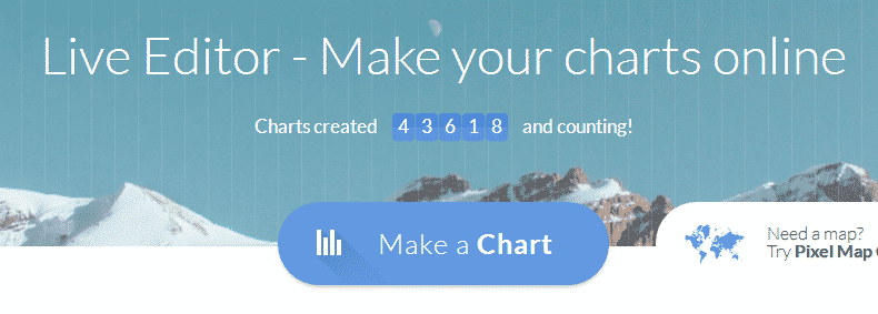 Make a chart using AmCharts for WordPress