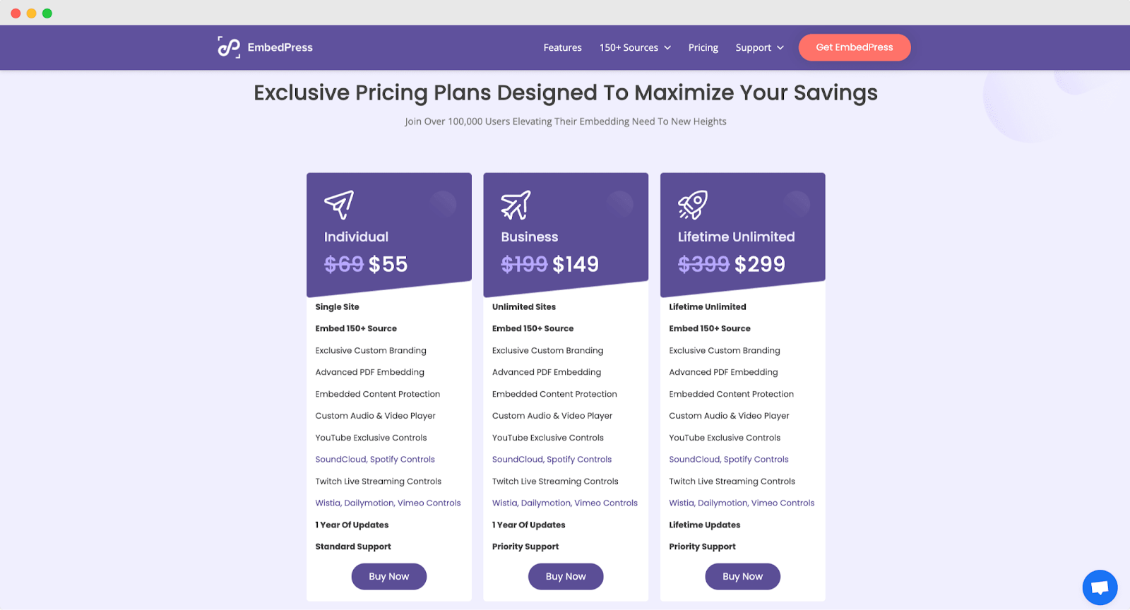 Get EmbedPress PRO