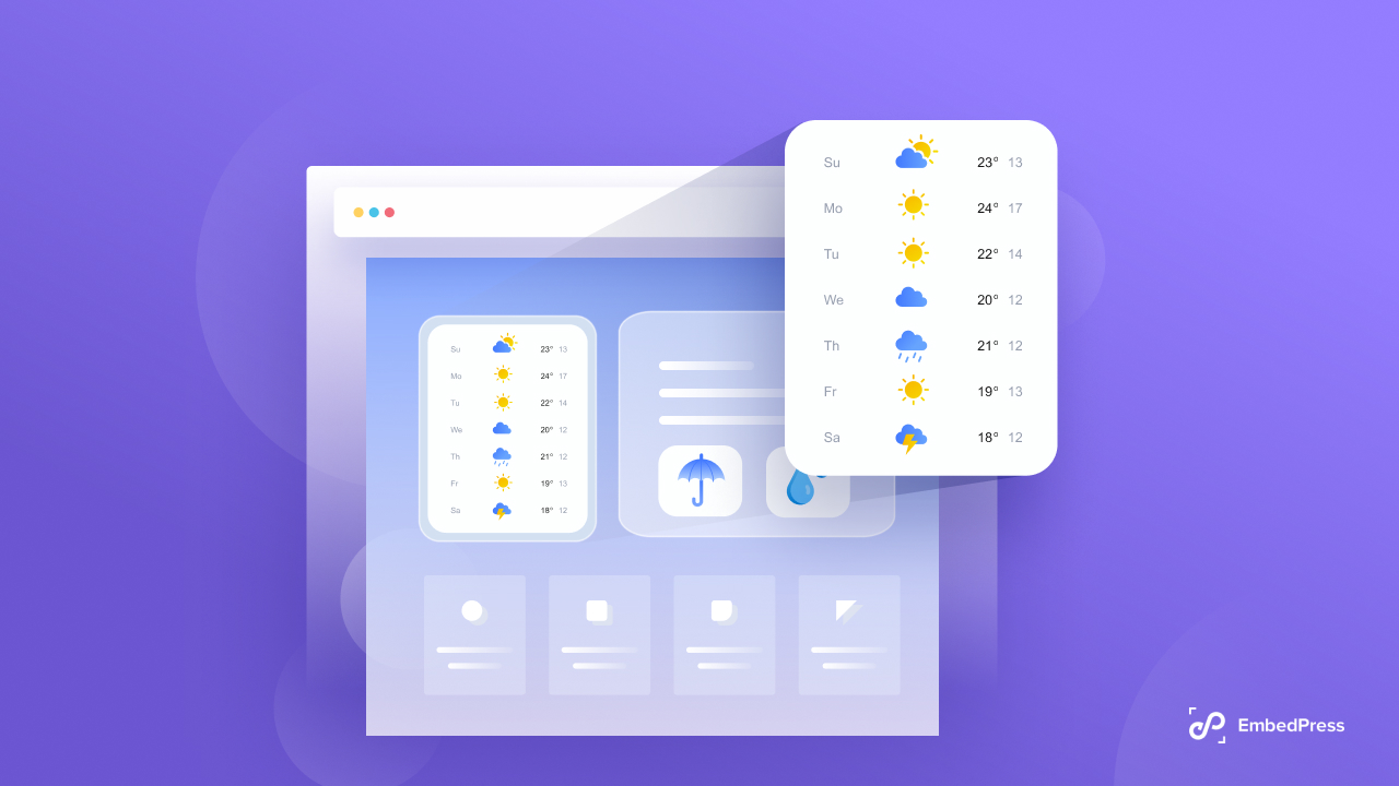 embed weather widget