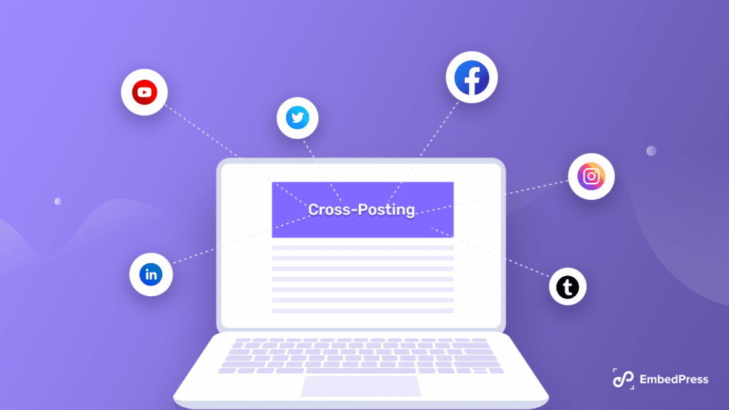Cross-Posting or Cross Promotion What Is It & Why You Should Use It
