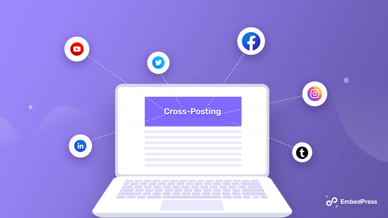 What is Cross-Posting on social networks