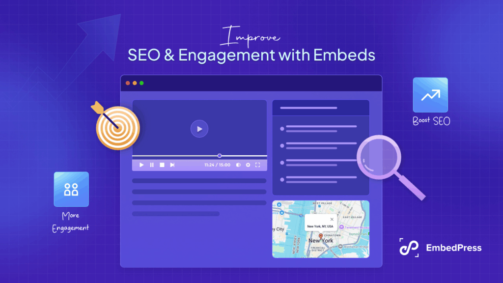 Embedded Content