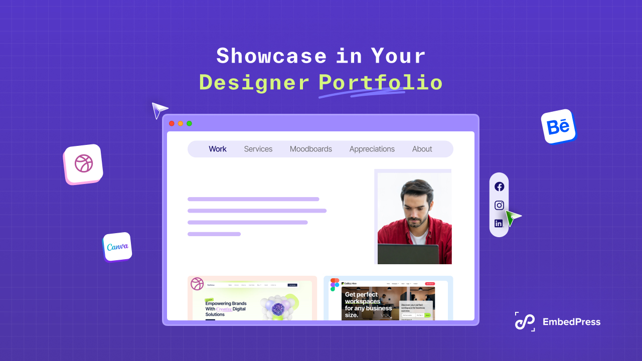 Showcase in designer brand portfolio