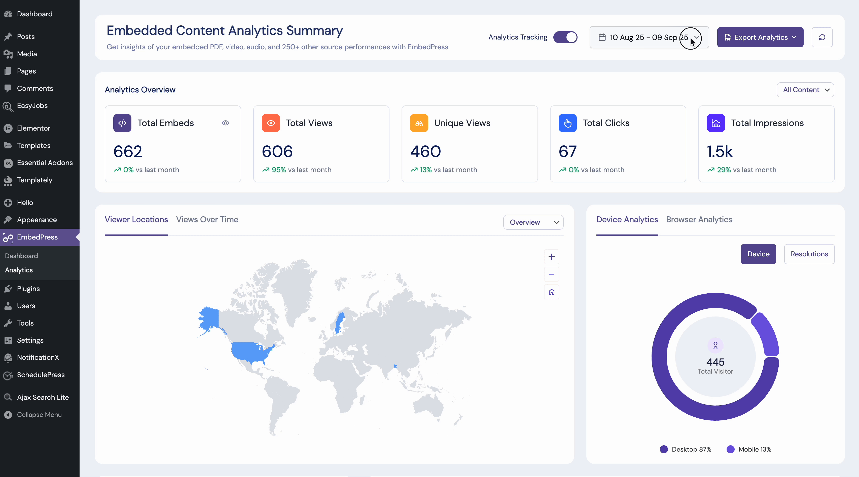 How to Analyze Embedded Analytics in WordPress with EmbedPress? 6 analyze embedded analytics