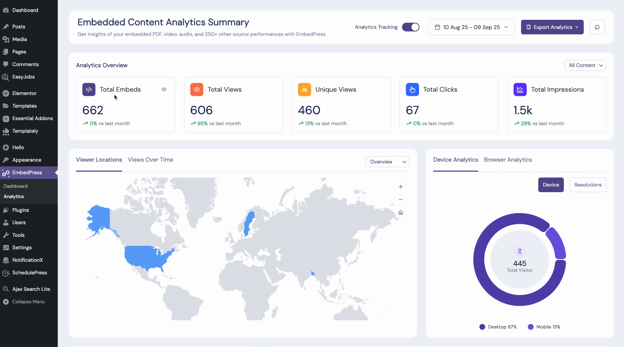 How to Analyze Embedded Analytics in WordPress with EmbedPress? 4 analyze embedded analytics