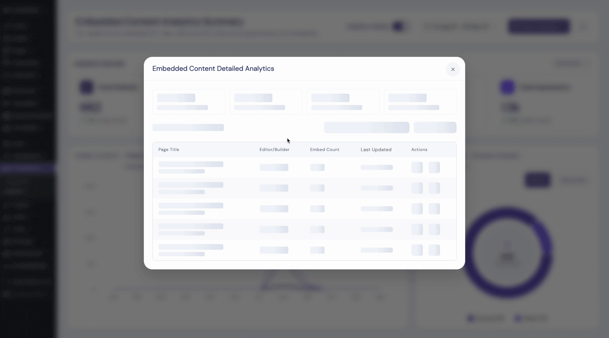 How to Analyze Embedded Analytics in WordPress with EmbedPress? 3 analyze embedded analytics