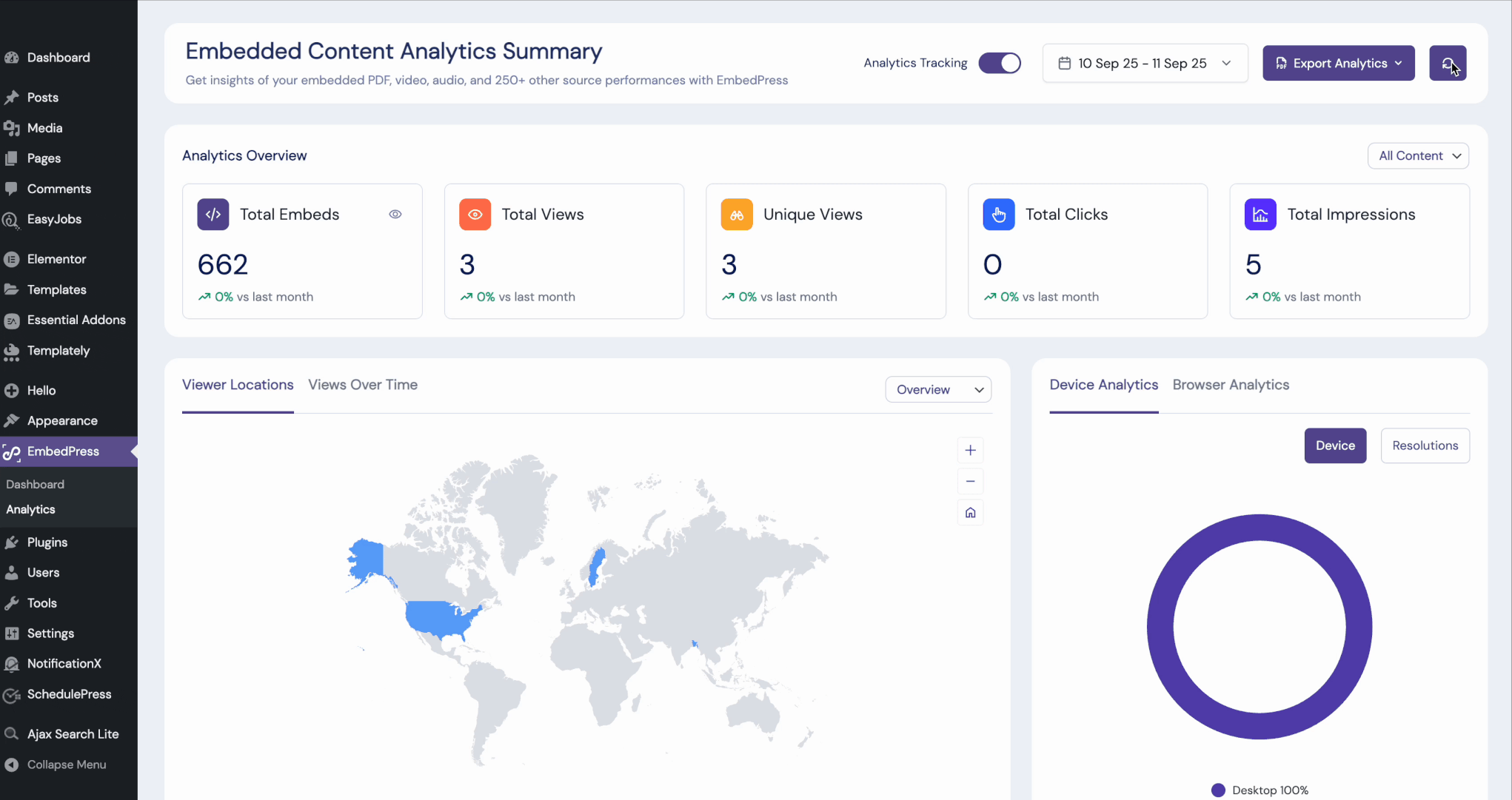 How to Analyze Embedded Analytics in WordPress with EmbedPress? 7 analyze embedded analytics