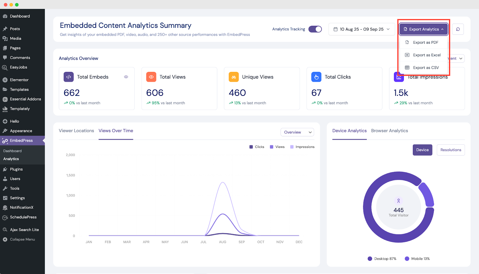 How to Analyze Embedded Analytics in WordPress with EmbedPress? 8 analyze embedded analytics