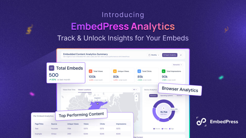 EmbedPress Analytics