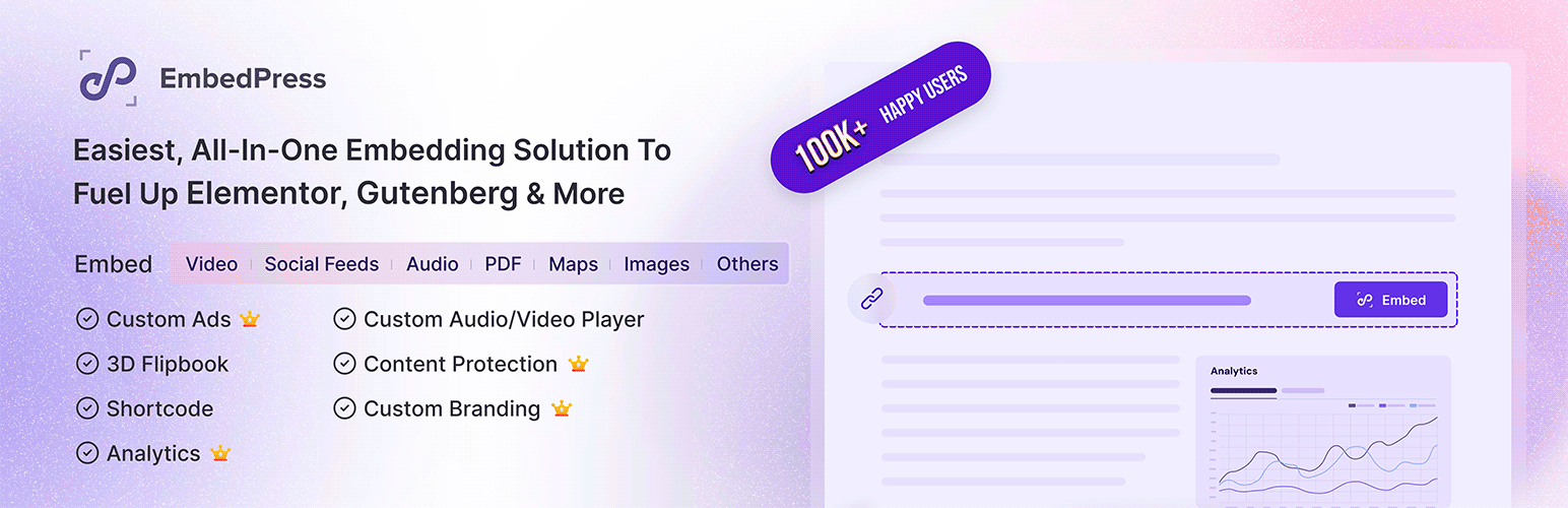 embed google docs in WordPress