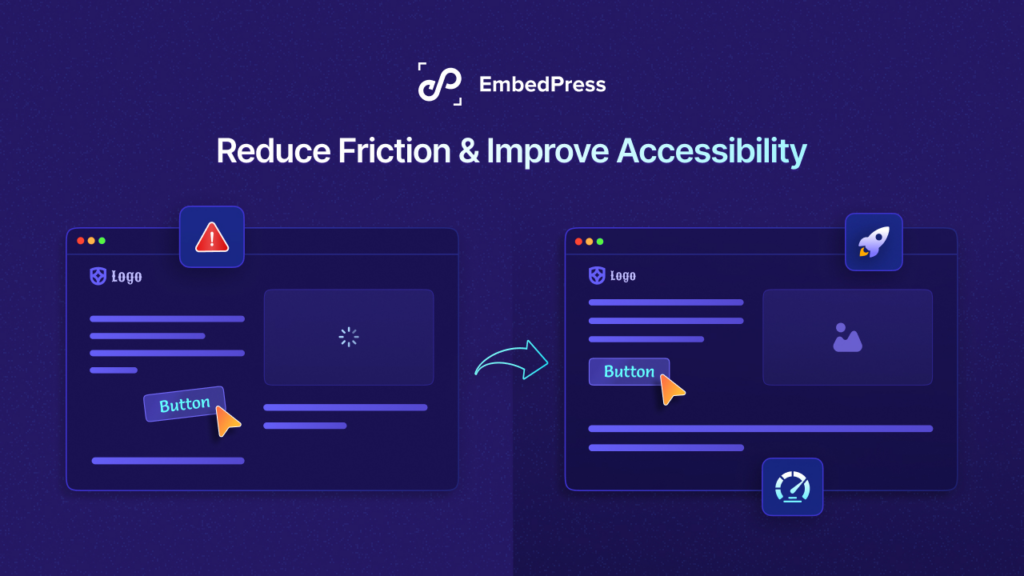 content accessibility guidelines