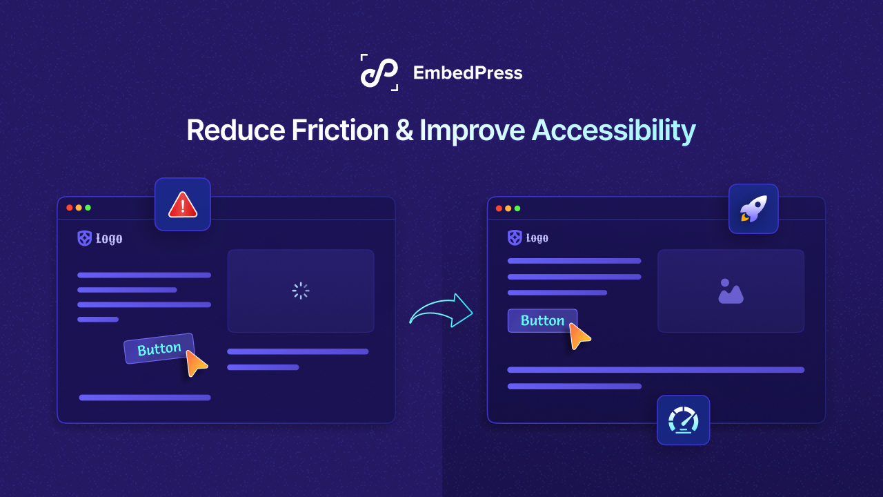 content accessibility guidelines
