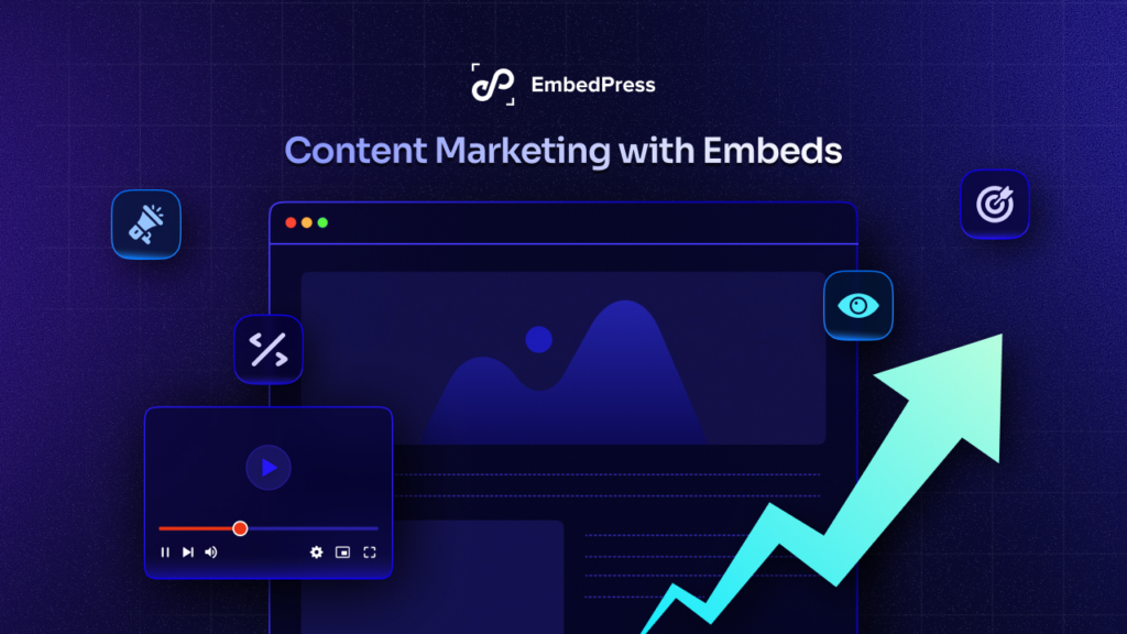 Interactive Content Marketing