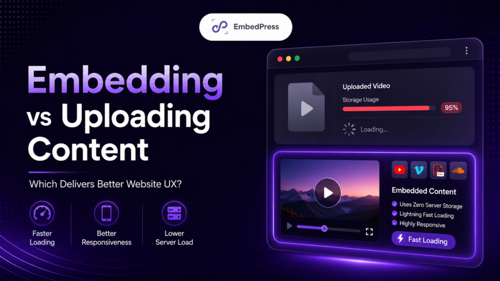 embedding vs uploading content