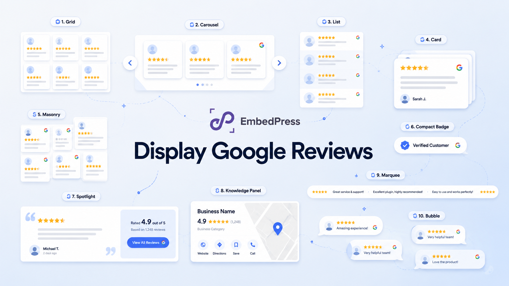 Display Google Reviews